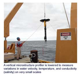 Lowering an instrument into the water to measure velocity, temperature and salinity