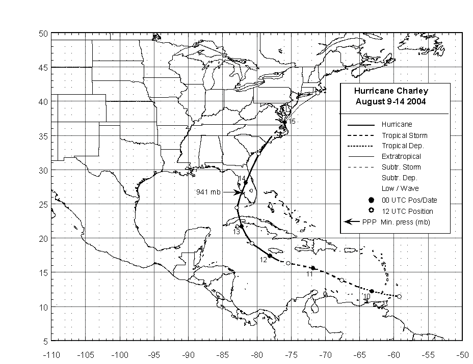 Best track positions for Hurricane Charley