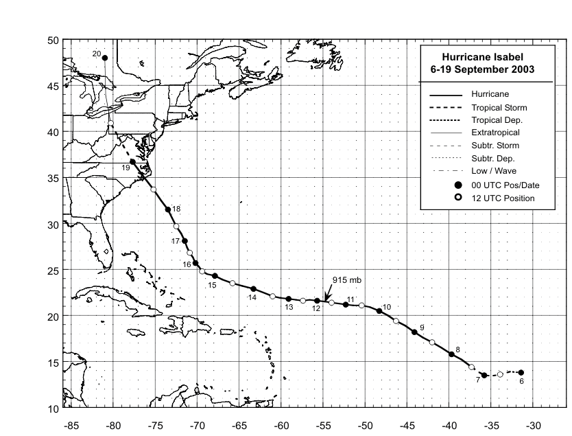 Best track positions for Hurricane Isabel
