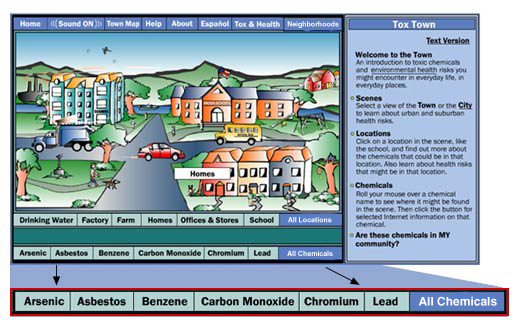 Tox Town graphic showing close up of chemicals menu bar.