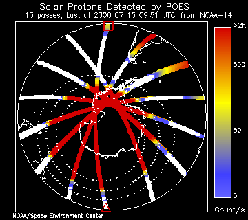 Solar Protons in Southern Hemisphere