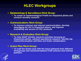 HLEC Workgroups
Epidemiology & Surveillance Work Group: 
To create an Epidemiological Profile for Hispanic/Latinos and conduct ancestry research

Communications Work Group: 
To improve external and internal communication, develop messaging for HIV in Hispanic/Latinos, and improve availability and access of CDC products

Research & Evaluation Work Group: 
To help DHAP identify research priorities focusing on Hispanics/Latinos, conduct operational research, identify top research/evaluation activities and foster collaboration.

Action Plan Work Group: 
To craft the Action plan with the input gathered from different workgroups and recommendations from external and internal partners.
