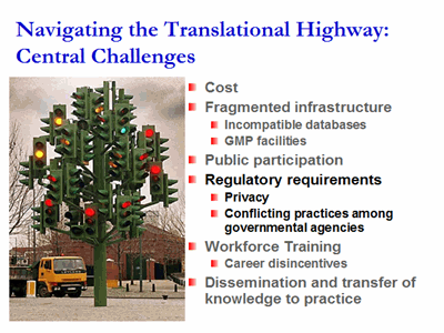 Navigating the Translational Highway: Central Challenges