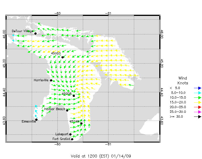 Lake Huron Wind Direction and Speed Nowcast