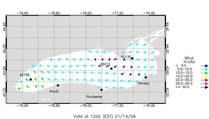 Lake Ontario Wind Direction and Speed Nowcast