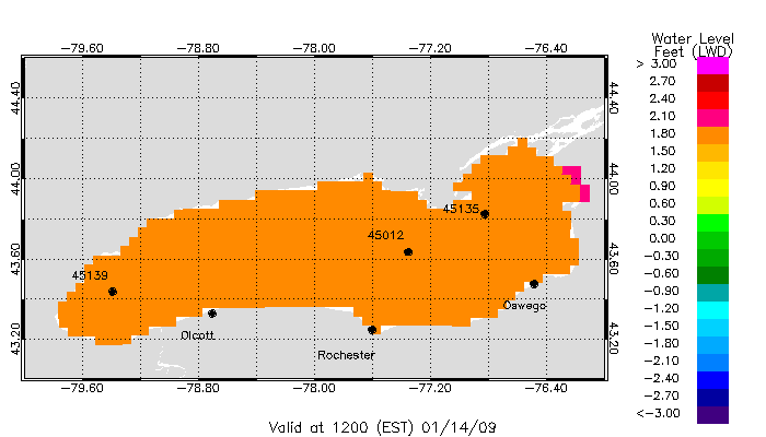 Lake Ontario Water Level Nowcast