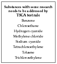 Substances with some research needs to be addressed by TSCA rule - Benzene, Chloroethane, Hydrogen cyanide, Tetrachloroethylene,  Toluene, Trichloroethylene