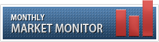 Monthly Market Monitor