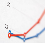 Portion of graph, illustrative only, no data shown