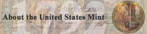 Banner: About the United States Mint