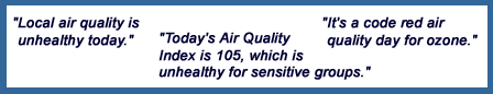 "Local air quality is unhealthy today." "It's a code red air quality day for ozone." "Today's Air Quality Index is 105, which is unhealthy for sensitive groups."