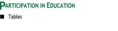 Participation in Education: Tables