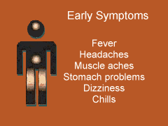 Early symptoms (4520 bytes)