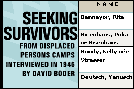 Seeking Survivors who were interviewed in 1946 by David Boder
