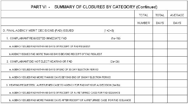 FOrm 462 Part VI Section D - described in this section of the manual