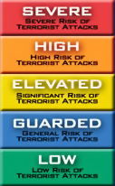 Terror Alert Level Indicator