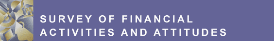 Survey of Financial Activities and Attidudes