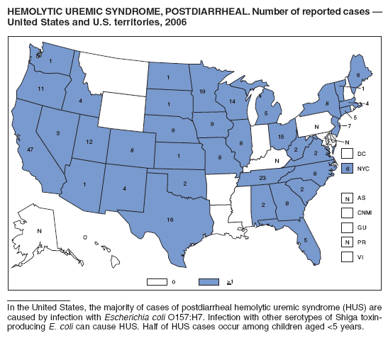 HEMOLYTIC UREMIC SYNDROME, POSTDIARRHEAL. Number of reported cases —
United States and U.S. territories, 2006