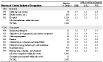 NORA healthcare and social assistance sector and asthma: Proportionate mortality ratio (PMR) adjusted for age, sex, and race by industry and occupation, U.S. residents age 15 and over, selected states and years, 1990–1999