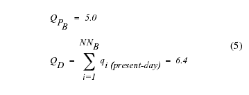 Equation 5