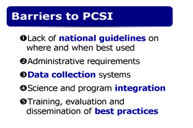 Slide 12: Barriers to PCSI