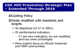 Slide 23: CDC HIV Prevention Strategic Plan –Extended Through 2010