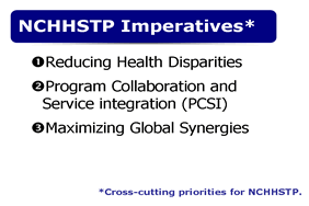 Slide 6: NCHHSTP Imperatives