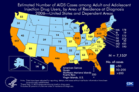 Slide 11: Estimated Number of AIDS Cases among Adult and Adolescent Injection Drug Users, by Area of Residence at Diagnosis, 2006—United States and Dependent Areas

In 2006, an estimated 7,153 AIDS cases were diagnosed among IDUs in the United States and dependent areas. The greatest numbers of diagnoses were in New York (1,397), Pennsylvania (630), and Florida (558).