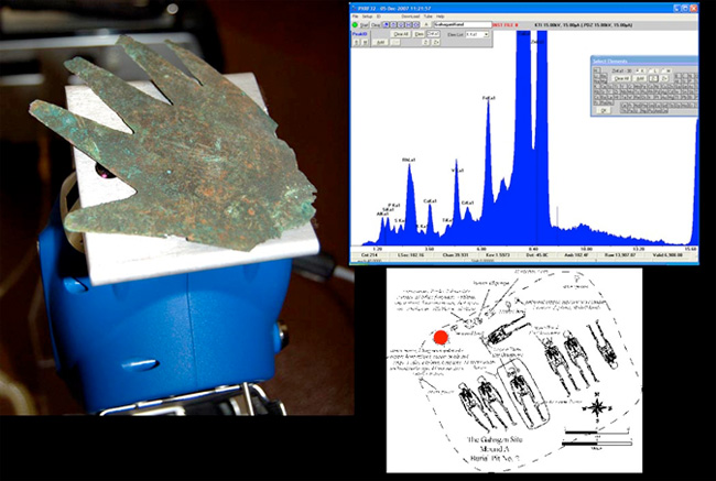 Shown at left is a copper cutout of a hand excavated in 1939 from the Gahagan Mounds site by Clarence Webb.  The Louisiana State Museum and the Louisiana Division of Archaeology are concerned about their preservation status and requested assistance from NCPTT.   The A&C and MRP programs assisted them by using portable X-ray fluorescence to identify the basic elemental composition of the hand and other artifacts.  The museum plans to use the data to develop a conservation treatment plan with a professional conservator.