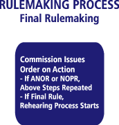 Final Rulemaking