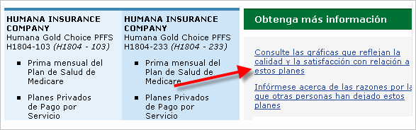 Example showing the 'Back' button of the Medicare Prescription Drug Plan Finder tool.