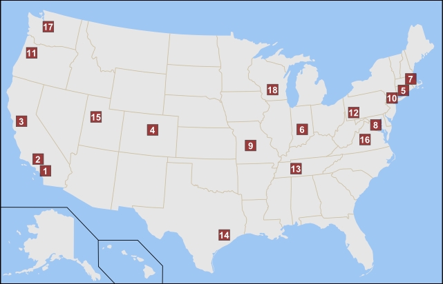 current training grantee institutions