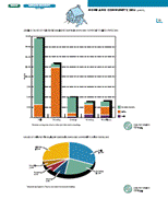 Injury Facts 2008-2009