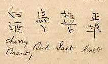Chinese characters from a journal