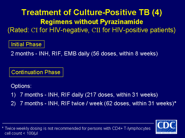 Slide 26: Treatment of Culture-Positive TB (4)