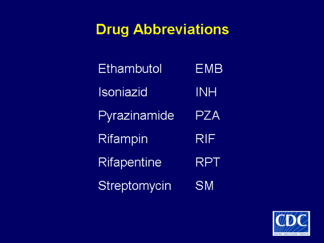 Slide 9: Drug Abbreviations
