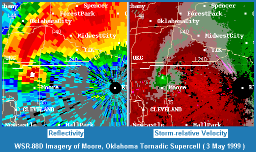 Doppler reflectivity and velocity, 3 May
1999 Moore OK tornado & supercell