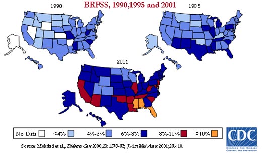 Diabetes trends among adults in the U.S. comparison map from 1990 to 1995 and to 2001