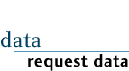 data - request data