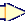 Northern Plains Sector