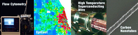 success images: acoustic flow cytometry, epicast, superconductivity wire, carbon nanotubes