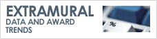 Read more about Extramural Data and Award Trends