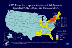 Slide 10. AIDS Rates for Hispanic Adults and Adolescents Reported 2002–2006—50 States and DC

From 2002 through 2006, the rates for reported AIDS cases in Hispanic adults and adolescents ranged from 1.2 per 100,000 in Montana to 104.3 in the District of Columbia. The next highest rates were those in New York, and Connecticut. The high rate for the District of Columbia should be interpreted with caution because the other rates presented are for states, and the District of Columbia is a city. The rate for the District of Columbia should be compared with the rates for other cities rather than other states.