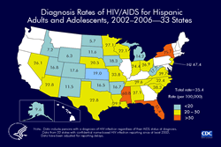 Slide 18. Diagnosis Rates of HIV/AIDS for Hispanic Adults and Adolescents, 2002–2006—33 States

From 2002 through 2006 the average rates of HIV/AIDS diagnosis for Hispanic adults and adolescents ranged from 5.7 per 100,000 in North Dakota to 75.7 per 100,000 in New York. The next highest rates were those in Mississippi and Florida.

The following 33 states have had laws or regulations requiring confidential name-based HIV infection reporting since at least 2003: Alabama, Alaska, Arizona, Arkansas, Colorado, Florida, Idaho, Indiana, Iowa, Kansas, Louisiana, Michigan, Minnesota, Mississippi, Missouri, Nebraska, Nevada, New Jersey, New Mexico, New York, North Carolina, North Dakota, Ohio, Oklahoma, South Carolina, South Dakota, Tennessee, Texas, Utah, Virginia, West Virginia, Wisconsin, and Wyoming.