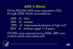 Slide 3. AIDS in Blacks

More than half of the cumulative AIDS cases reported in the United States and dependent areas were in persons of minority races/ethnicities.

Blacks account for a disproportionate share of AIDS cases. In 2006, Blacks accounted for 13% of the population of the 50 states and the District of Columbia; yet, from the beginning of the epidemic through 2006, they accounted for 40% of the total number of AIDS cases reported to CDC.

From the beginning of the epidemic through 2005, 60% of the women and 59% of the children reported as having AIDS were black. In 2006, 48% of AIDS cases reported among adults and adolescents were in blacks.