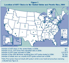 Figure 1 Location of ART Clinics in the United States and Puerto Rico, 2004.