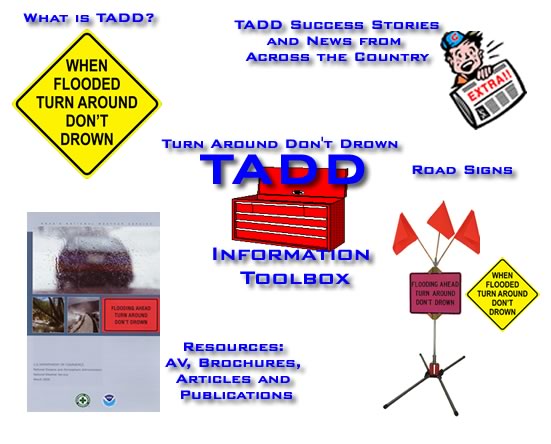 Turnaround Don't Drown Toolbox Toolbox with individual links to 
	intro, resources, news and success stories