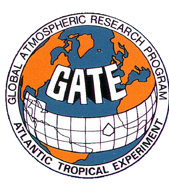 GATE logo