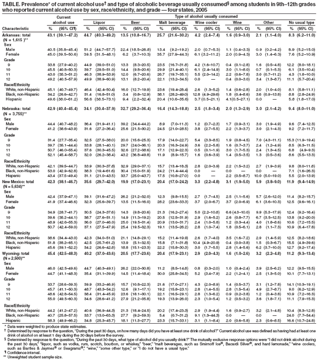 Table 1