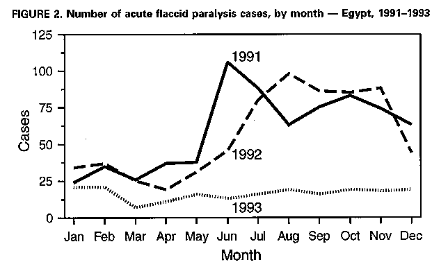 Figure_2